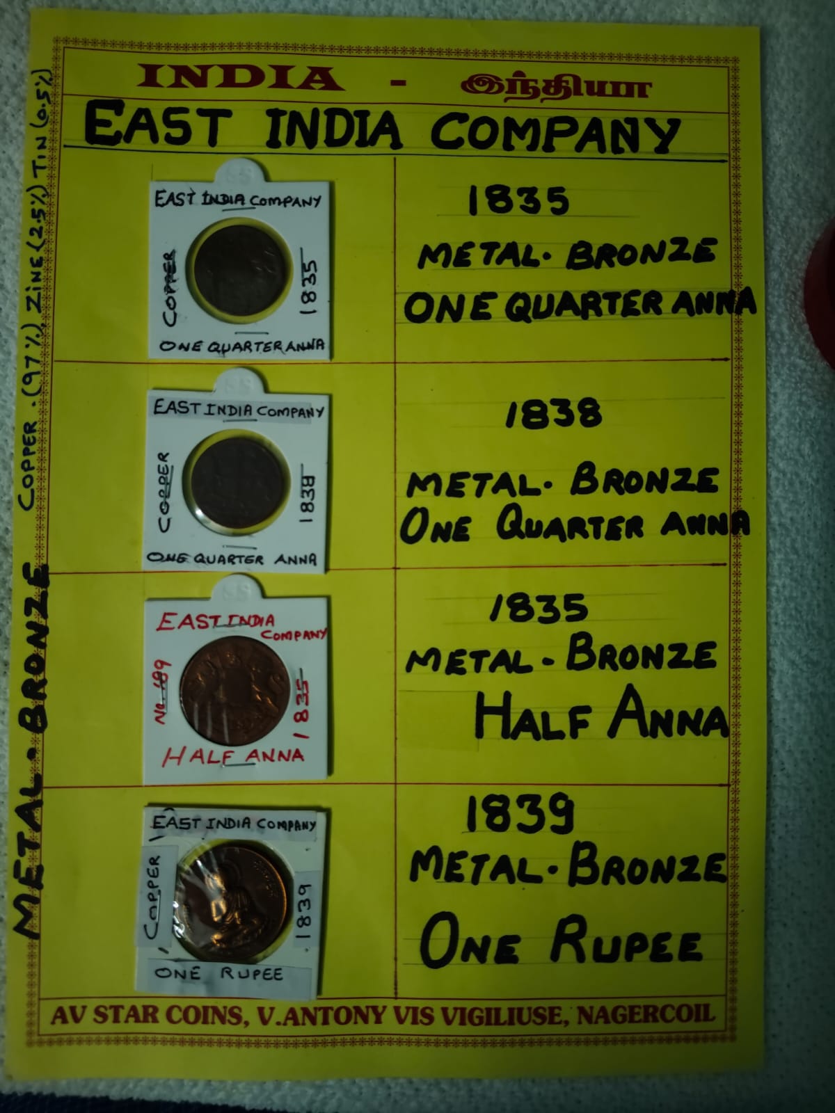 East India Company Coins